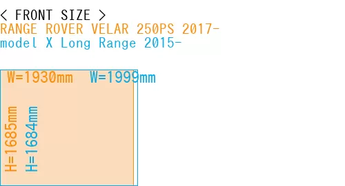 #RANGE ROVER VELAR 250PS 2017- + model X Long Range 2015-